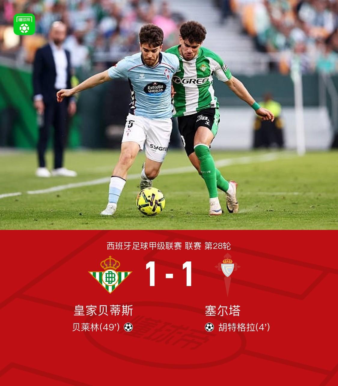 开云官网-贝蒂斯1-1塞尔塔，胡特格拉闪击，贝莱林扳平